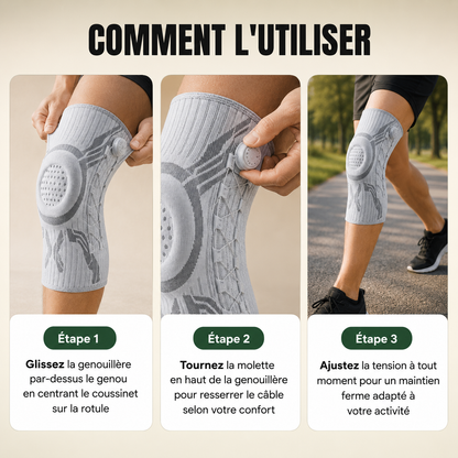 OrthoSpring